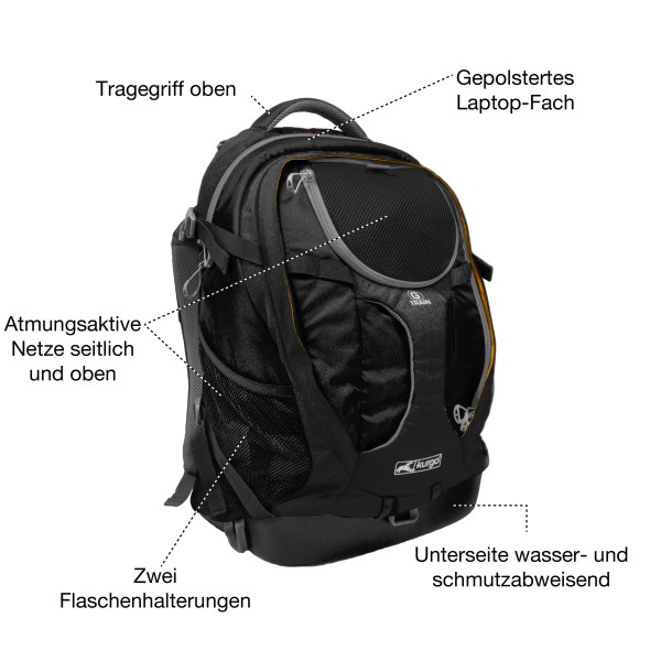 Kurgo G-Train K9 Pack Hunderucksack, schwarz